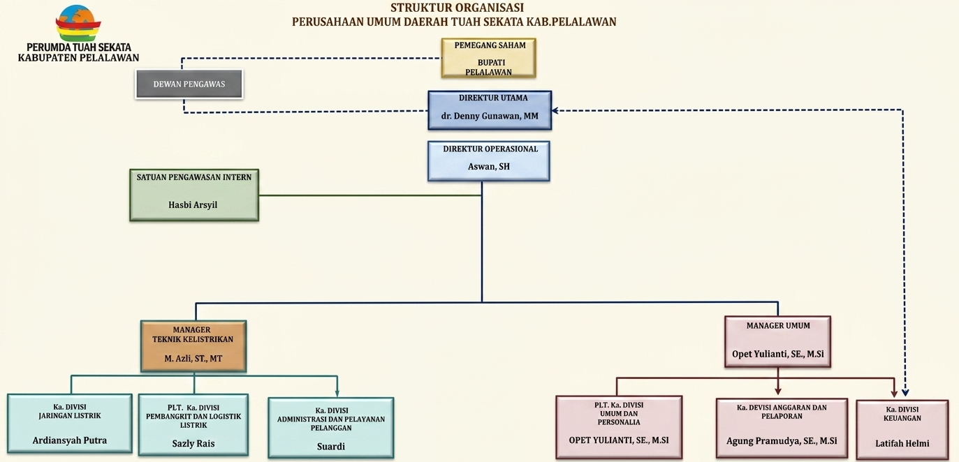 Blog Detail Image